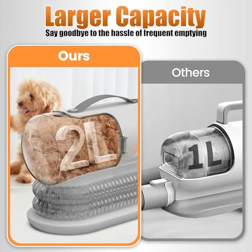 AIRROBO Dog Grooming Vacuum and Kit with Clipper Nail Trimmer Grinder, 12000Pa Pet Vacuum for Shedding Grooming, 2L Large Capacity Dog Hair Vacuum with 8 Pet Grooming Tools, PG100 Plus