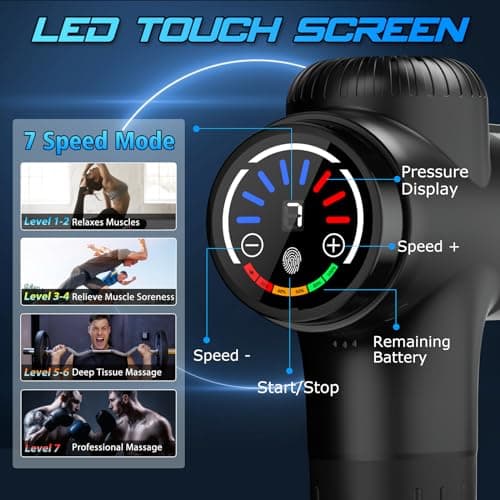 TOLOCO Massage Gun Deep Tissue, Percussion Massage Gun with 10 Replacement Heads, Super Quiet Portable Electric Massager for Athletes, Relax, Black