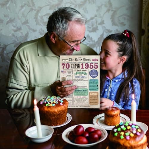 Funny 70th Birthday Card Gifts for Women Men, Retro Gifts for 70 Year Old Woman Man,70th Birthday Decorations for Grandpa Grandma