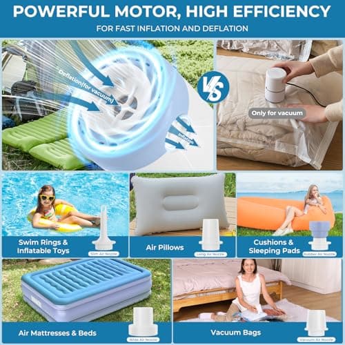 Vacuum Bags for Travel with Portable Electric Pump, 8 Pack Vacuum Seal Bags for Luggage and Suitcase Compression, Space Saver Vacuum Storage Bags for Clothes and Clothing Travel