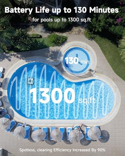 WYBOT W1103 Robotic Pool Cleaner, Cordless Pool Robot Vacuum with 50W Strong Suction,130 Mins Runtime, Self-Parking, Ideal for Above Ground Pool Up to 1300 Sq.ft