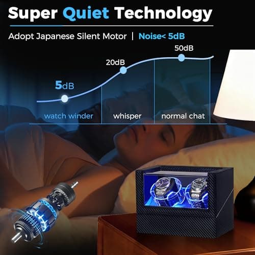 ANWBROAD ANWBROAD Watch Winder for Automatic Watches, Double Automatic Watch Winder Box with Quiet Japanese Motor, 4 Modes Dual Watch Winder wIth LED Light, Type-C Adapter, UJWW016C