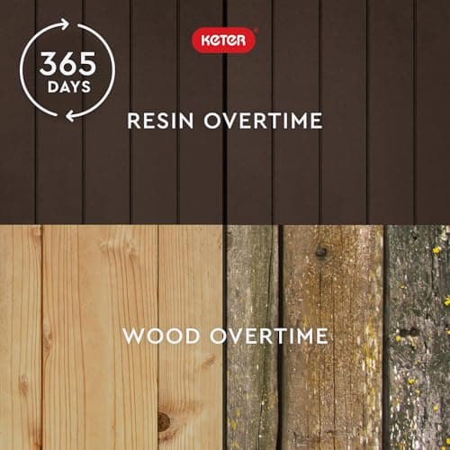 Keter City 30 Gallon Resin Outdoor Storage Box and Patio Furniture Side Table for Pool and Garden Accessories, Brown