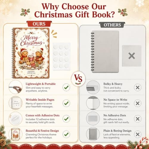 Spiral Bound Birthday Gift Card Booklet for Gift Cards, with 12 Self‑Adhesive Dots,DIY Christmas Xmas Gift Card Book for Kids Christmas Gift Card Book, Merry Christmas Gift Card Book for Adults Teens B0HDBFVP2T