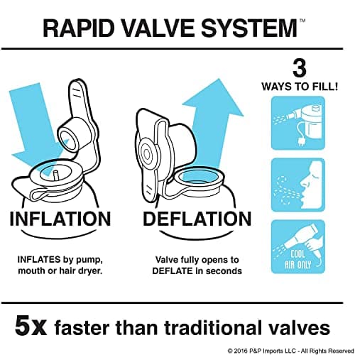GoSports Inflataman Football Challenge - Inflatable Receiver Touchdown Toss Game