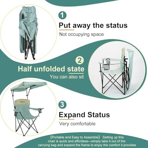 YOUNG WOOD Camping Chair with Canopy, Beach Chair with Shade,Portable,Lightweight Oversized for All, Easy to Open and Close Without Installation, Side Pocket Design for All Outdoor Activities,Blue