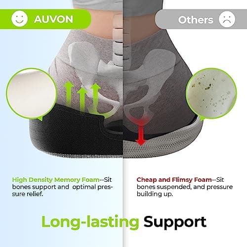 AUVON Innovative Donut Pillow Hemorrhoids Scientific Center Hole and Tailbone Cutout, Orthopedic Pain Relief Donut Seat Cushion for Coccyx, Sciatica, Postpartum Pregnancy, After Surgery Sitting Relief
