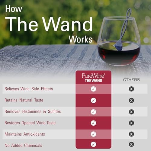 PureWine The Wand Wine Purifier - Red & White Wine Filters for Histamines & Sulfites, Sulfite Remover Sticks, Helps Allergies & Headaches, Gift Accessories for Women & Men - 8 Wands, Silver