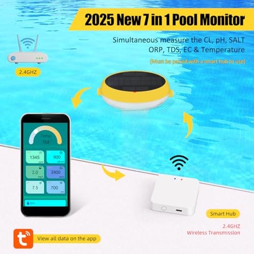 Smart Pool Monitor with Gateway, Profession Salt Water Pool Testing kit for Swimming Pool, 7 in 1 Chlorine Salinity ORP Monitor for Aquarium Sodium Chloride Swimming Pools Hot Tub Spas