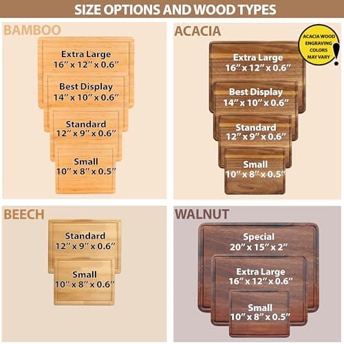 Custom Cutting Board Gift for Christmas, Engraved Wood Charcuterie Board for Housewarming, Anniversary, New Home, Wedding, Engagement, Best Gift Ideas for Couples, Parents, Women, Newlyweds