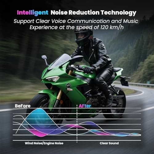 FEYA Motorcycle Helmet Speakers Super Long Battery Life Helmet Headset with Hi-Fi Sound Quality Dual Noise Reduction IPX6 Automatic Answer/Call Music Control/AI Voice/Soft & Hard Mic 1 Pack - Multi