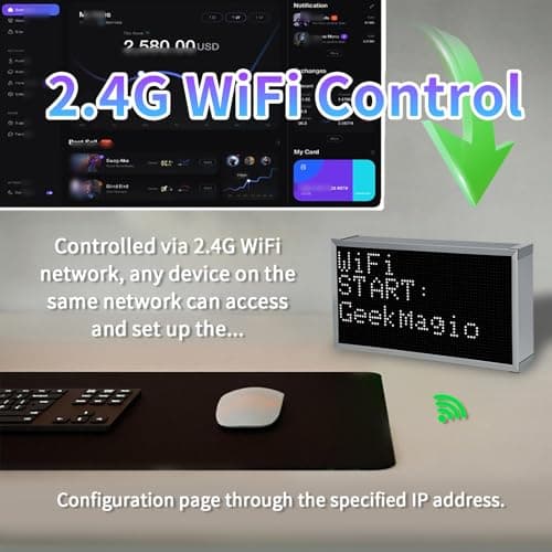 Real-Time Crypto Ticker Bitcoin Stock Ticker Monitor Display Digital Clock Weather, Temperature, Humidity, 64 * 32 Pixel Screen