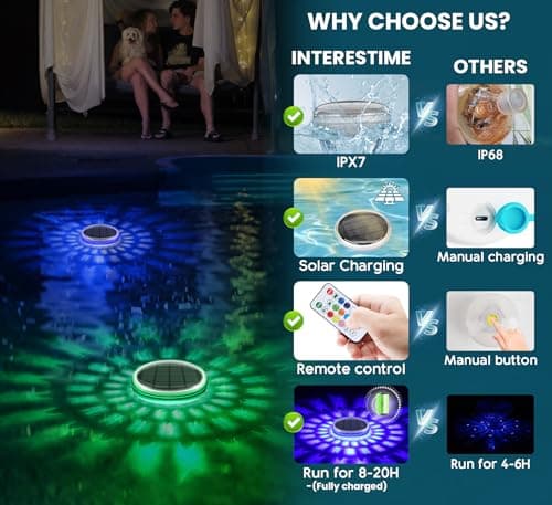 Solar Floating Pool Lights, Solar Powered Pool Light That Float with Remote Control, 12 Lighting, 3 Timing Mode, IPX7 Waterproof lights for Above Ground Swimming Pool, Bathtub, Party, Pond Decor-1PC