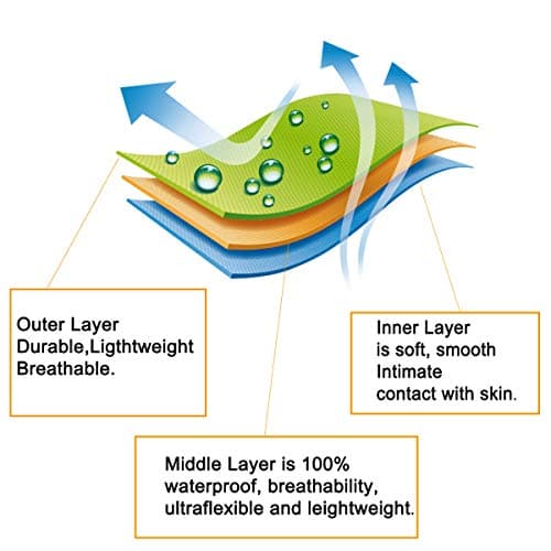 8 Fans Fishing Chest Waders for Men and Women, Waterproof Breathable Stockingfoot Wader -3 Layer Neoprene/Lightweight/Hunting