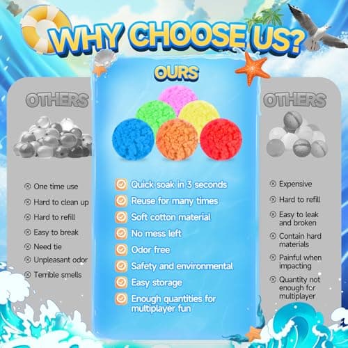 60 Pcs Reusable Water Balls, Reusable Water Balloons for Outdoor Toys and Games, Water Toys for Kids and Adults Boys and Girls - Summer Balls for Pool and Backyard Fun