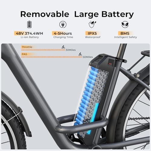 Electric Bike for Adults, Peak 1000W Ebike, 50Miles 21.7MPH UL 2849 Certified Commuter Bike, 26'' City Cruiser Bicycle with 48V Removable Battery, Rear Rack, Adjustable Stem, 7 Speed