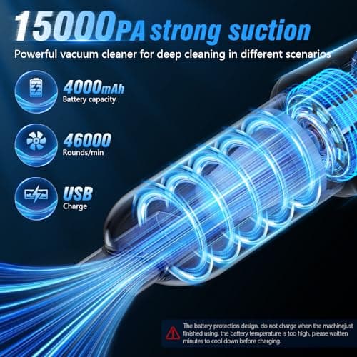 IHE Car Vacuum Cleaner, 15000Pa Handheld Cordless Rechargeable Wet & Dry Vacuum, 120W High Power for Car, Pet, Home, Office Cleaning, Washable HEPA Filter, Multi-Nozzles