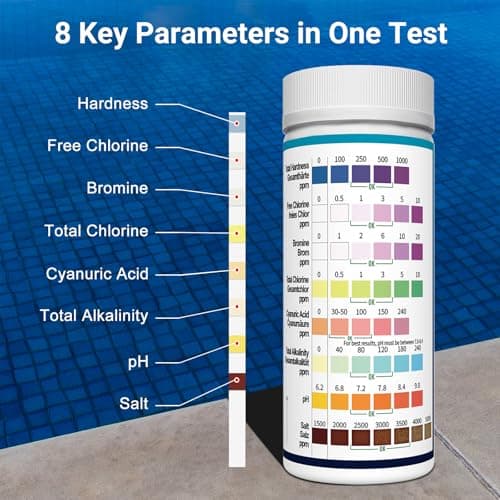 All-New 2026 8-in-1 Pool Test Strips -150 CT Pool Salt Test Strips | Salt Water Pool Testing Kit for Salt Water Pools, in & Above-Ground Pools, Hot Tubs&Spas| Quick&Accurate Testing Chlorine,pH,Salt