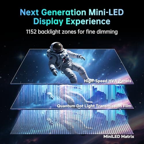 KTC Mini LED Monitor 27 Inch | Gaming Monitor | 2K@180Hz QHD (2560x1440P) | VESA Display HDR1400 | 1ms | FreeSync/G-Sync | 148% sRGB HDMIx2, DPx1 Vertical and Wall Mounting Support White(Renewed)