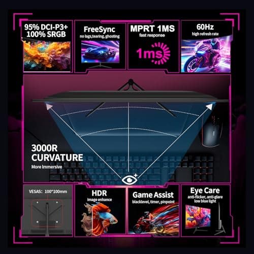 ZZA 32 Inch Curved Monitor 4K, 60HZ UHD (3840 * 2160P) 3000R VA Panel, Gaming Monitor with AMD Freesync, 100% sRGB HDR10 Wall Mountable (HDMI 2.0/DP 1.4 * 2)