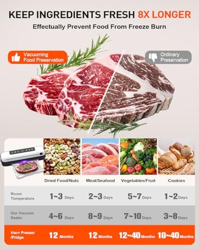 CEROBEAR Food Vacuum Sealer Machine, 75kpa Powerful Food Saver Vacuum Sealer Machine with Cutter, 6-in-1 Automatic Air Sealing for Food Storage, Sous Vide, Meat, Vegetables, Dry/Moist Modes