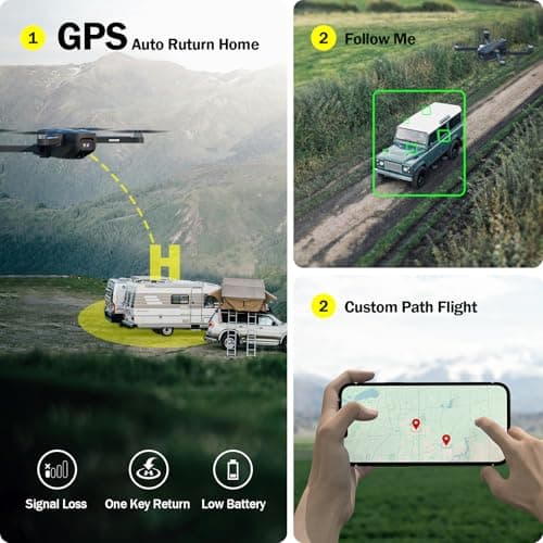 GPS Drone with EIS Camera 4.5" LCD Screen on Controller, FPV Drones Al Track&Orbit Mode with Professional with Auto Return Follow Me for Adult Beginner, GPS Brushless Drone Long Range Circle Fly,Under 249g