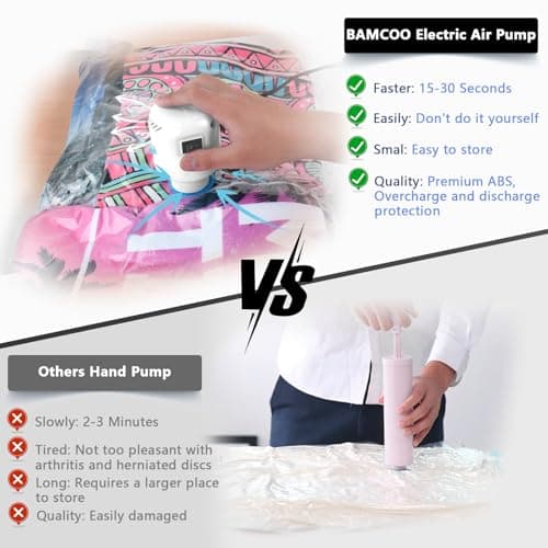 Electric Pump for Vacuum Storage Bags Travel Vacuum Pump for Various Vacuum Seal Bags Portable Vacpack Air Pump for Compression Clothing Blanket Luggage White(Storage Bag Not Included)