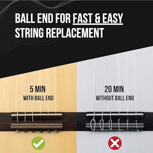 Classical Nylon Guitar Strings with Ball End - Fast&Easy Restring - Special Non-Slip Pick & 5 Accessories Inside - Silver Nylon Guitar Strings Classical Guitar - Cuerdas Guitarra