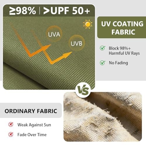 Waterproof Canvas Fabric by The Yard, UV Resistant 600D Outdoor Upholstery Material 58inch Cordura Fabric Water Resistant Fabric for Sewing Chair Patio Cushion Bag Interior, 1 Yard Olive Green
