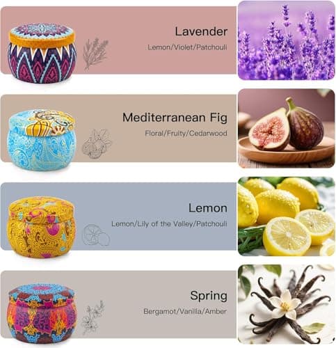 Scented Candles Gift Set, 8% Essential Oil, 4 Pack Aromatherapy Candle, Stress Relief Gifts for Women,120H Burning, Candles for Home Scented, Ideal for Birthday, Christmas, Thanksgiving, Mother's Day