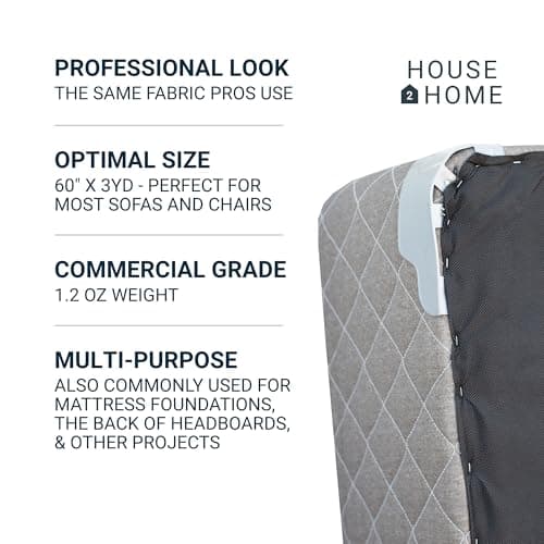 House2Home Upholstery Fabric 60 Inch x 3 Yard, Black Fabric, Cambric Dust Cover Fabric for Sofas, Chairs, Box Spring Foundations, Tela para Tapizar Muebles, Dust Cover