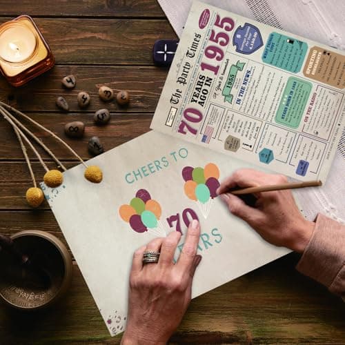 Funny 70th Birthday Card Gifts for Women Men, Retro Gifts for 70 Year Old Woman Man,70th Birthday Decorations for Grandpa Grandma