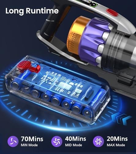NADALY Cordless Vacuum Cleaner, 650W 55KPA 70Mins Vacuum Cleaners for Home, Anti-Tangle, Self-Standing Stick Vacuum Cordless Rechargeable, Lightweight Vacuum for Hardwood Floors/Pet Hair/Carpet