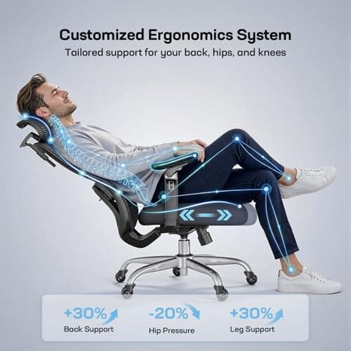 Marsail Ergonomic Office Chair with 6D Armrests, Ergonomic Chair with 3D Adjustable Headrest, Slide Seat, Lumbar Support, and 4-Position Tilt Lock – Big and Tall Office Chair with 330 lbs Capacity