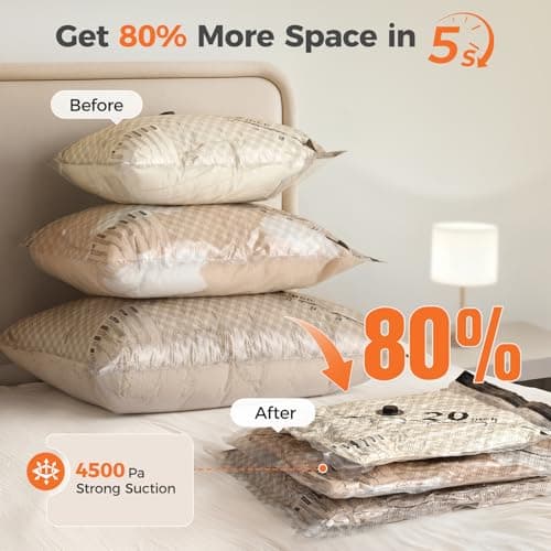 Nicetree 18-Pack Wireless Vacuum Storage Bags with Rechargeable Pump | 3 Sizes (20/24/28 Inch) Travel Vacuum Seal Bags for Clothing, Bedding & Seasonal Storage | Space Saver for Luggage