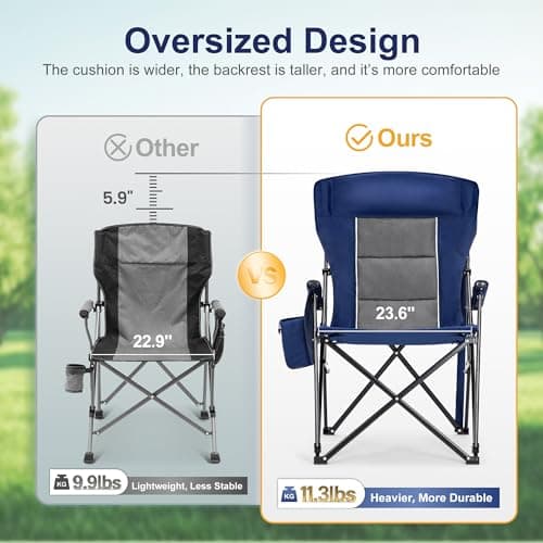 LET'S CAMP Oversized Camping Chairs 29.52" High Back Heavy Duty Lawn Chair Support 500LBS, Portable Collapsible Chair with Cup Holder, Side Pocket,2 Pack(Blue)