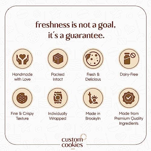 Happy Birthday Gift Basket Custom Sugar Cookies - Happy Birthday Cookies in Gift Box, Hand Decorated Kosher Treats for Women, Her, Wife - Bakery & Dessert Gifts as a Birthday Cake