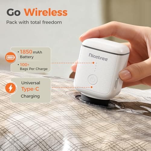 Nicetree 18-Pack Wireless Vacuum Storage Bags with Rechargeable Pump | 3 Sizes (20/24/28 Inch) Travel Vacuum Seal Bags for Clothing, Bedding & Seasonal Storage | Space Saver for Luggage