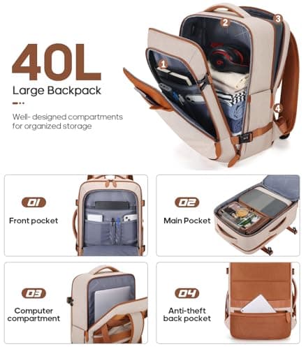 UKEIN Luggage Sets 3 Piece, Carry On Luggage 20In With Spinner Wheels,PC Hardside Suitcase Set with TSA Lock,Durable Carry On Suitcase With Travel Backpack for Men (Beige, 3 piece set (20inch))