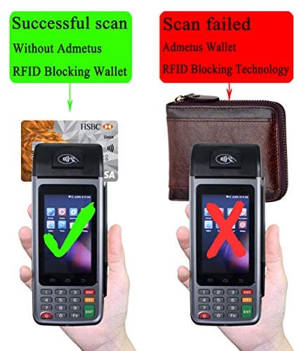 Admetus Mens RFID Blocking Wallets Zipper Leather Wallet for Men Bifold RFID Card Holder