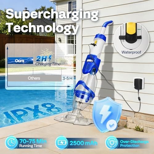 VIVOHOME 1140GPH Handheld Pool Vacuum Cordless Cleaner Powerful 40W Motor Suction Long-Run 75min Battery, 2.6L Visible Filter, Adjustable 8.2FT Pole for Above Ground & In-Ground Pools