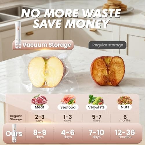 Compact Vacuum Sealer for Food Sealer: Handheld Portable Vacuum Sealer Machine for Food Storage, Rechargeable Food Vacuum Sealing for Kitchen Travel Fridge Meal Prep, Gifts for Mom, Wife, Chef & Home