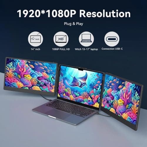 APILDELLA 14'' Triple Laptop Screen Extender, 1080P FHD Laptop Extended, Ultra-Thin Portable Monitor for Laptop, Plug-Play Dual Monitor for 13-17.3'' Laptops, Work with Mac, Windows, Chrome