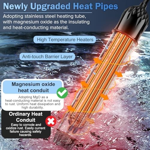 Portable Water Heater 2000W, Pool Heater - Immersion Heater with Digital Thermometer, Upgraded Magnesium Oxide Heating for Fast Heating, for Small Pools, Bathtubs, Buckets, Tanks