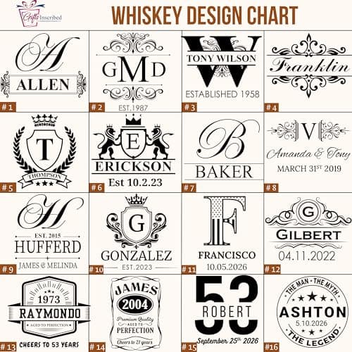 Engraved whiskey gift for dad, husband, groom, groomsmen, Father’s Day, weddings, birthdays, or retirement Personalized Whiskey Decanter Set, Custom Design B0BTF846SP
