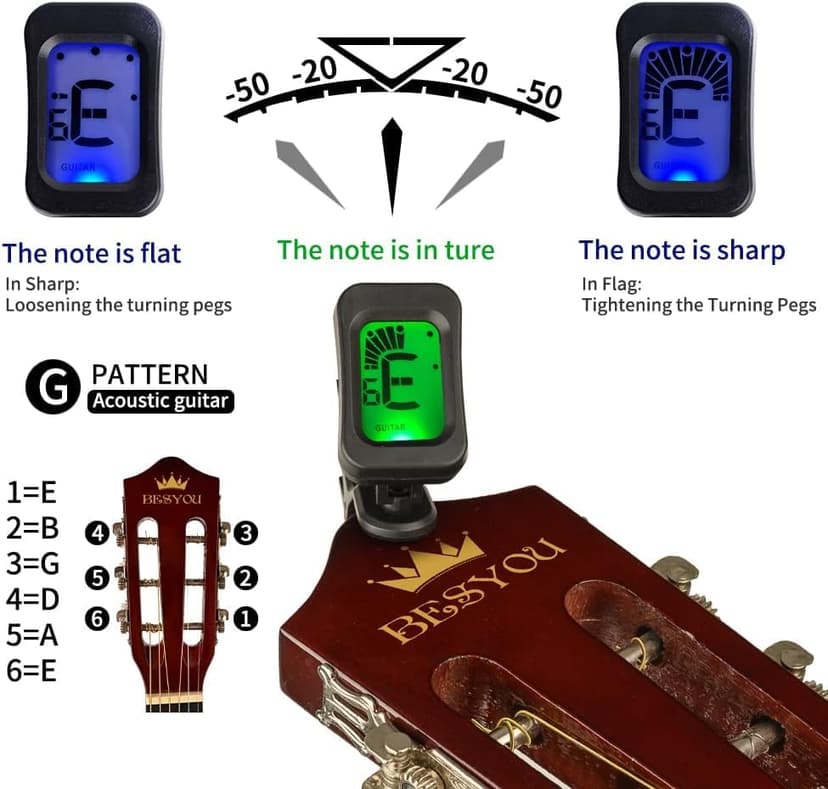 BESYOU 30in Beginner Kids Acoustic Guitar Basic Starter Kit Tuner Capo Strings Winders Strap Picks Student Youth Toddler Guitar Pickguard with Gig Bag Brown