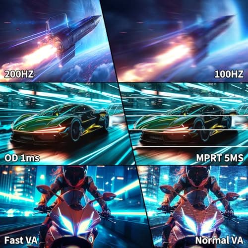 SANSUI 34-Inch Curved Gaming Monitor UWQHD 3440 x 1440P Up to 200Hz 165Hz Curved 1500R - PIP/PBP, OD 1ms, HDR, 300nits, sRGB 130%, DCI-P3 97%,AI Crosshair,HDMI2.1x2,DP1.4(Cable Included)