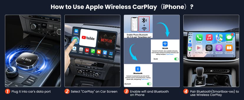 2-in-1 Wireless Apple CarPlay&Android Auto Adapter 2026, Magic AI Box Streaming Dongle Support Netflix/YouTube, Plug&Play, Car Play Wireless Adapter, Only Fit for Cars with Wired CarPlay/Android Auto