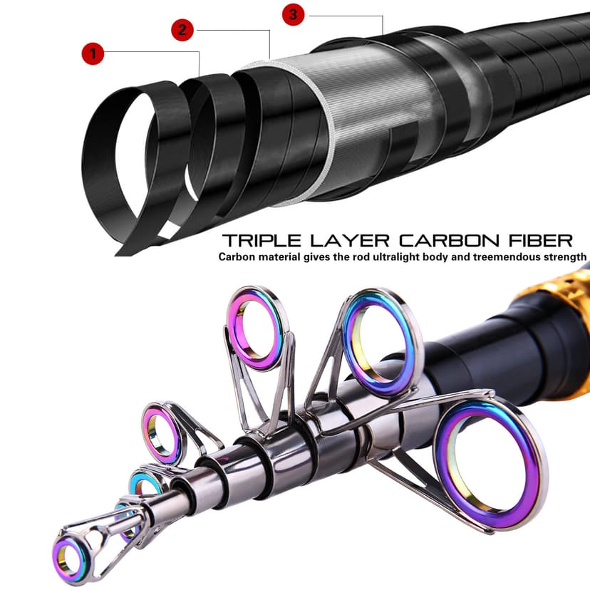 Sougayilang Telescopic Fishing Rod - 24 Ton Carbon Fiber Ultralight Fishing Pole with CNC Reel Seat, Portable Retractable Handle, Stainless Steel Guides for Bass Salmon Trout Fishing