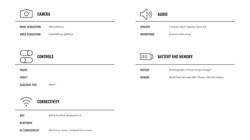 Ray-Ban Meta (Gen 1), Skyler, Shiny Black | Smart AI Glasses for Men, Women — 12 MP Ultra-Wide Camera, Open-Ear Speakers for Audio, Video Recording and Bluetooth — Clear Lenses — Wearable Technology